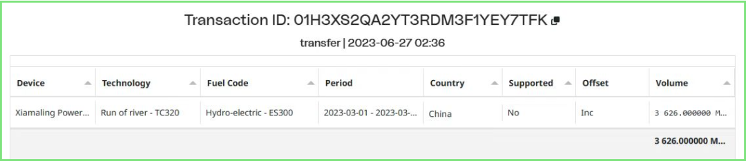 �Ը�����������ʵЧ���������������Ч������