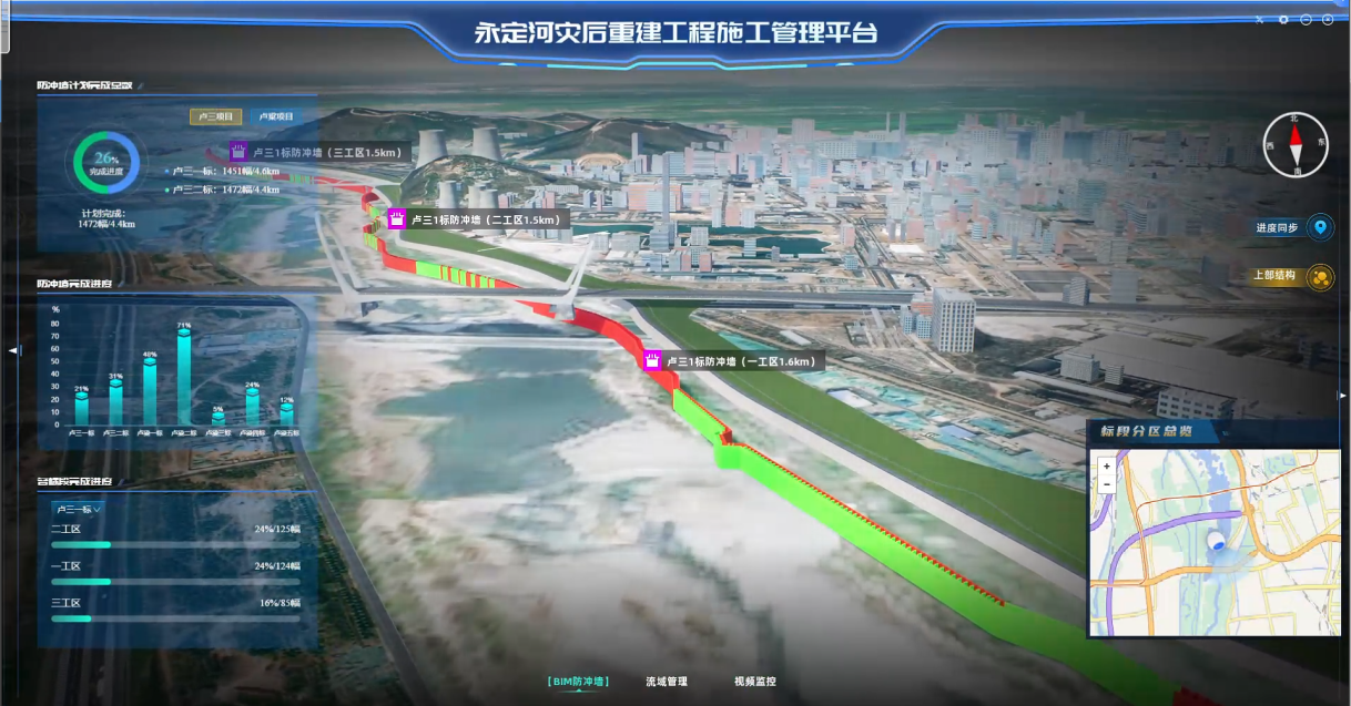 PT视讯(中国区)官网灾后恢复重修亮新招:地下防冲墙BIM可视化平台精准切脉攻坚进度 PT视讯(中国区)官网灾后恢复重修亮新招:地下防冲墙BIM可视化平台精准切脉攻坚进度