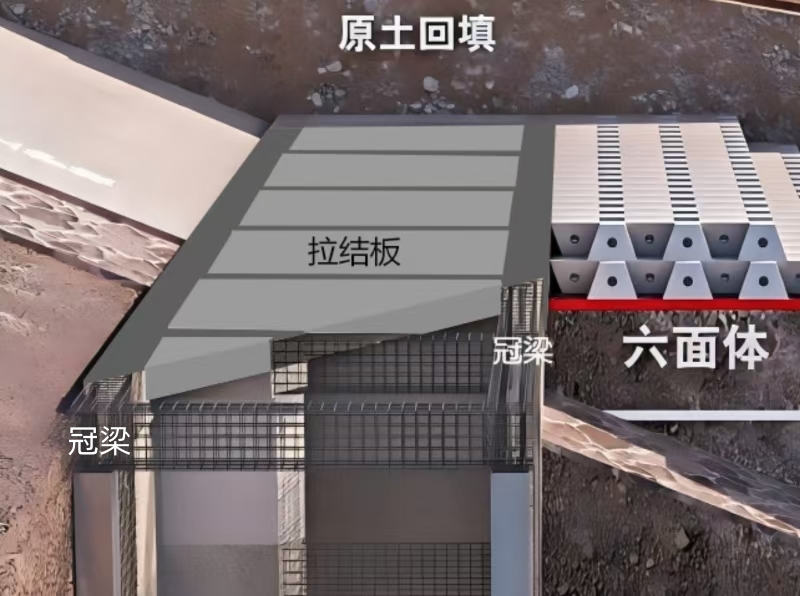 奋战开门红 | PT视讯(中国区)官网卢梁段综合提升工程第二标段冠梁拉结板施工所有完成 奋战开门红 | PT视讯(中国区)官网卢梁段综合提升工程第二标段冠梁拉结板施工所有完成