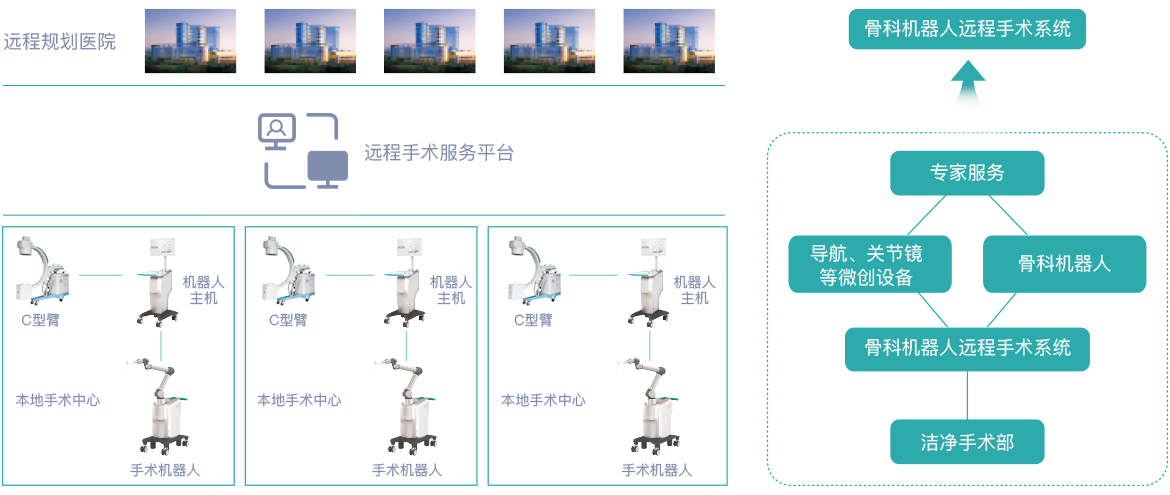 1593583283308388.png 产品中心图.png